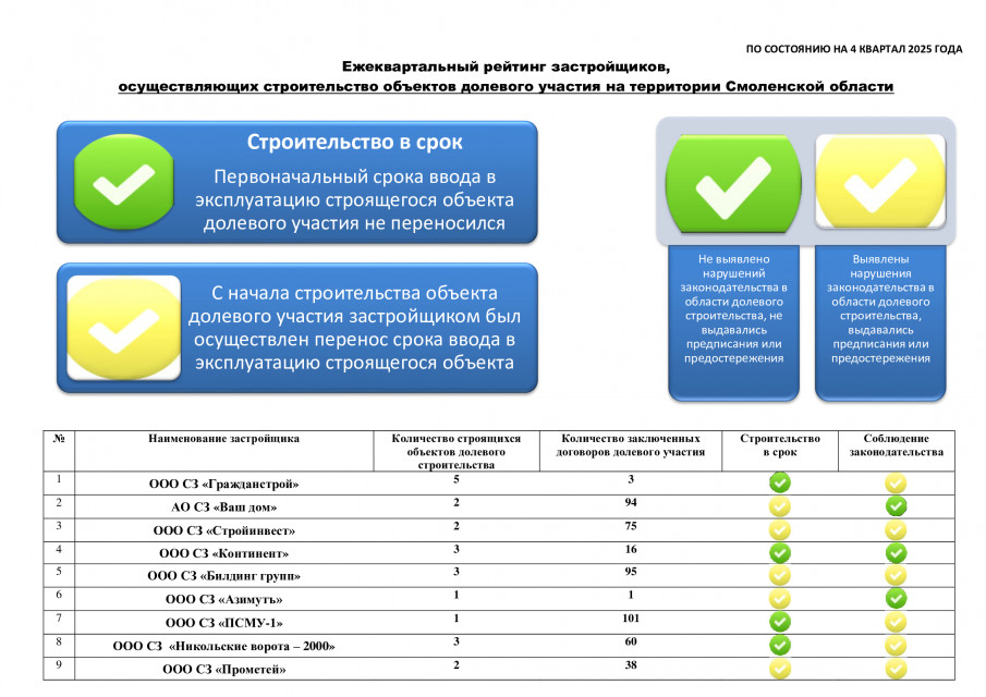 7e8e966f23e2a4e898d2e50f6