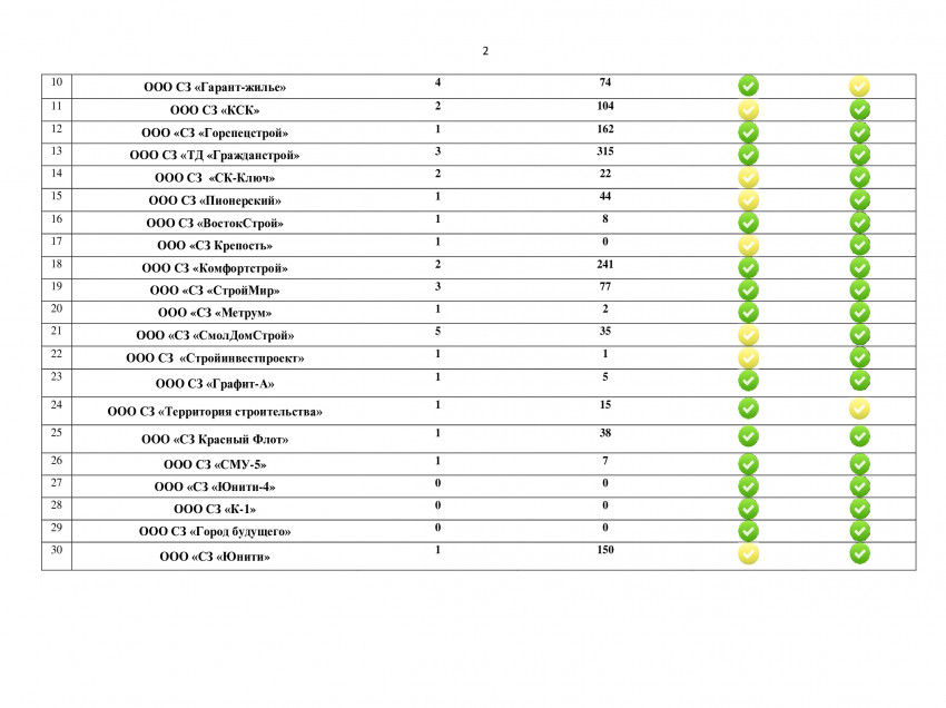 c514913416a073addd830